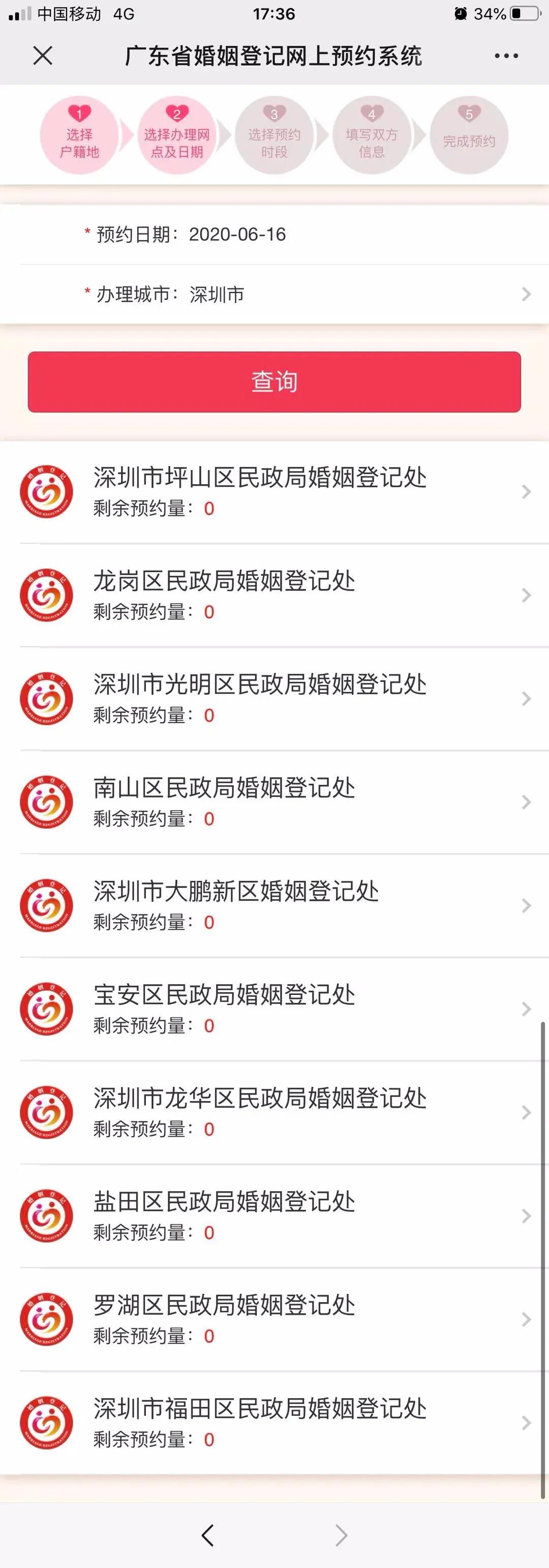 離婚數(shù)據(jù) 移民